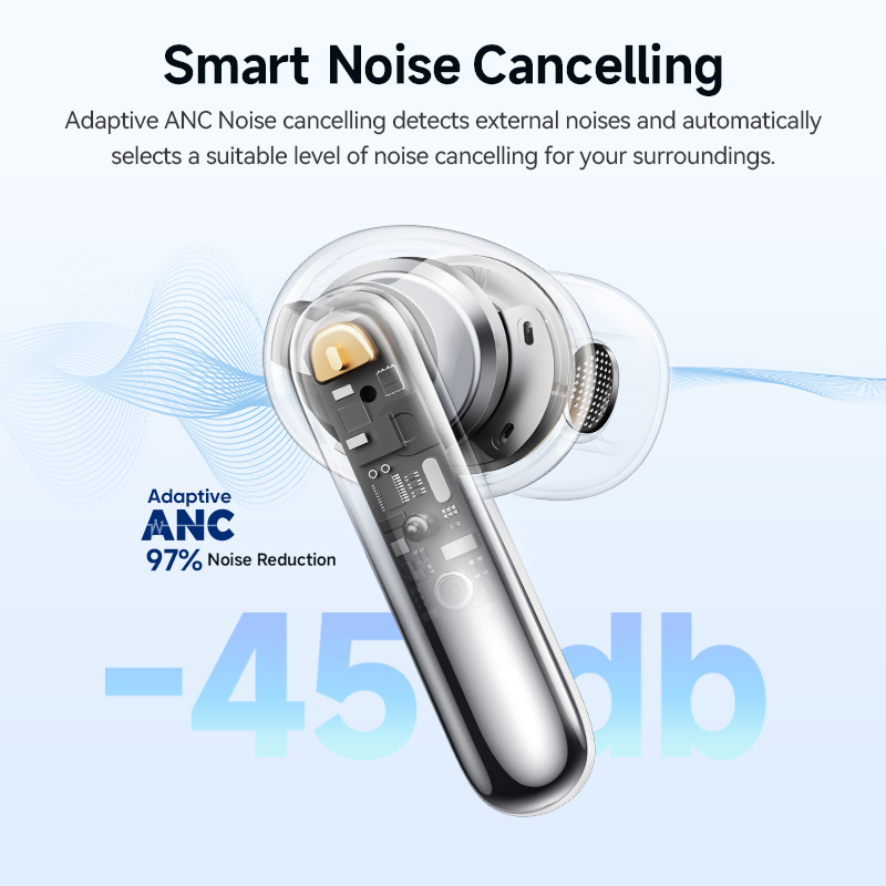 QCY Melobuds N50 ANC Bluetooth - Telephone Headset Office incelemesi ve fiyatı