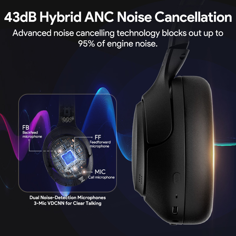 QCY H3 ANC Yüksek Çözünürlüklü - Telephone Headset Office incelemesi ve fiyatı