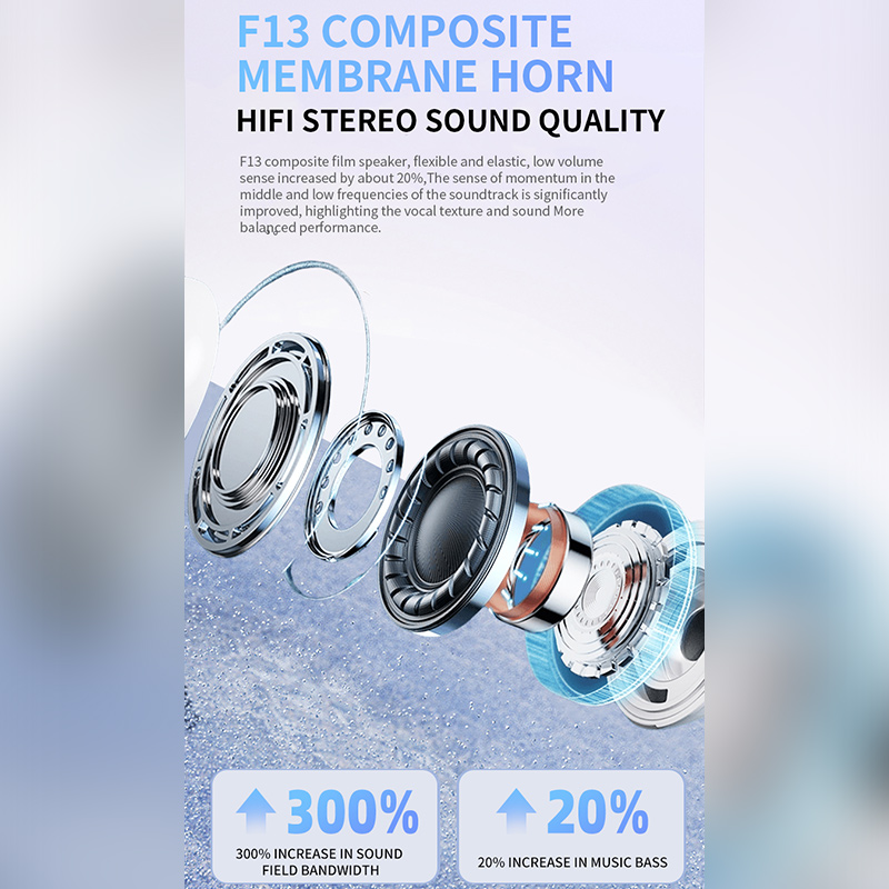 2025 Air Pro Kablosuz Bluetoot - Telephone Headset Office incelemesi ve fiyatı