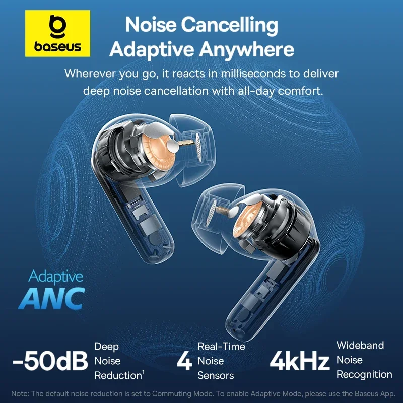 Baseus EP10 Pro ANC Kulaklıkla - Telephone Headset Office incelemesi ve fiyatı